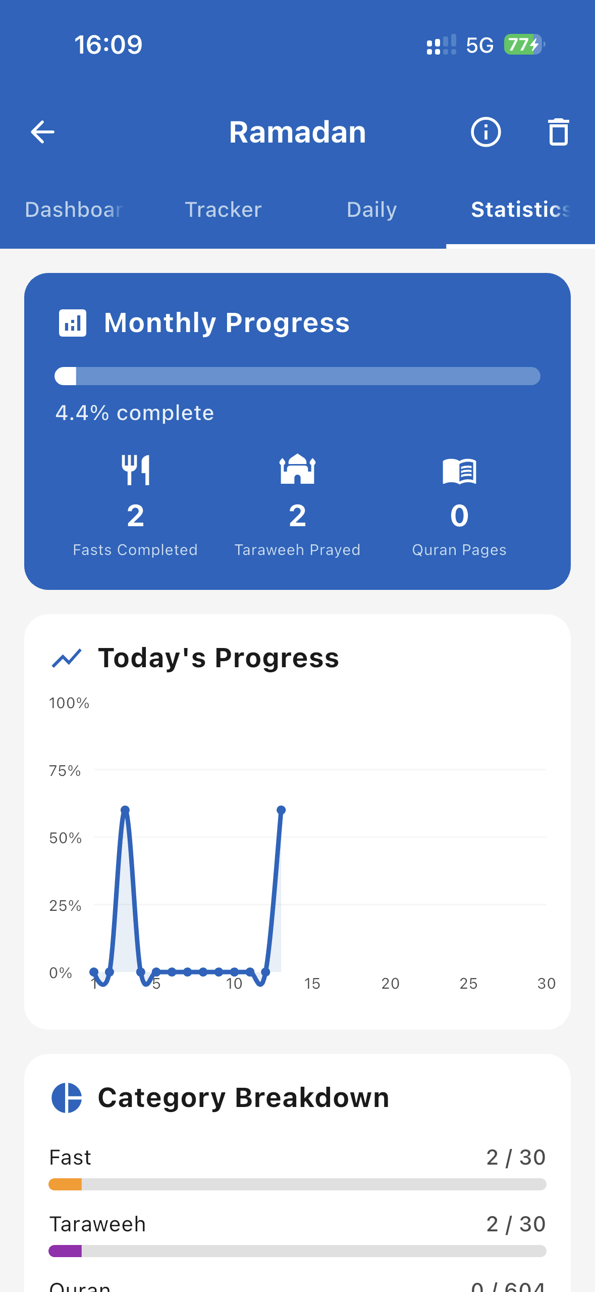 Assirat App Screenshot